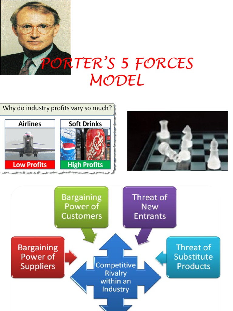 Industry Analysis Using Porter's 5 Forces | PDF | Business | Finance ...