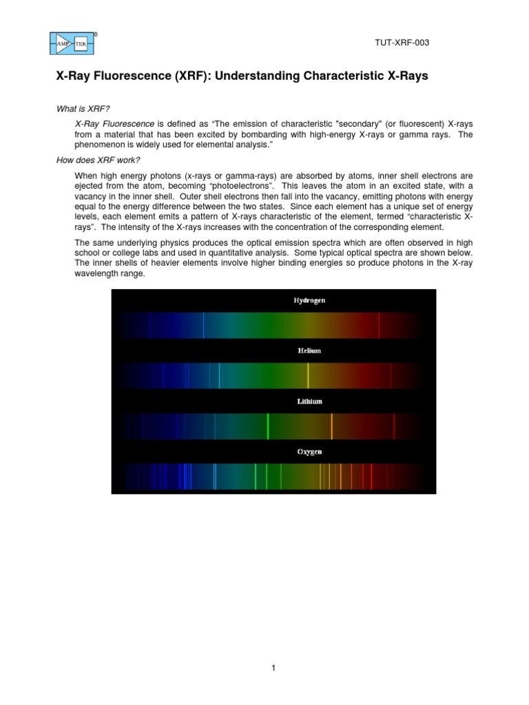 Characteristic Xrays PDF
