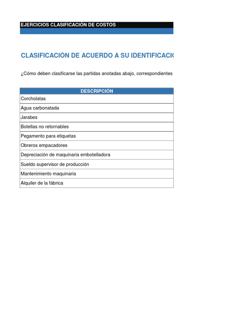 Ejercicios de Clasificación de Costos | PDF | Costo | Presupuesto