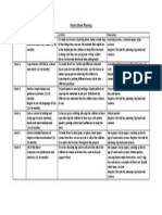 Forest School Planning