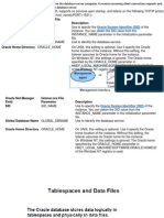 Oracle Net Manager Field Listener - Ora File Parameter Description SID