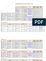 Lista Actualizada de Proveedores de Insumos NE Calzado PDF