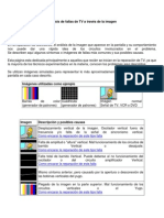 Análisis de Fallas de TV A Través de La Imagen PDF