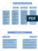 Trabajos PDF