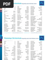 Photoshop cs6 Shortcuts 2012 08 02