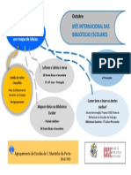 Atividades MIBE PDF