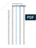 DATOS DE NIVELACION Luly