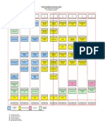 DiseñoCurr_PUCE-AD-Admin-Empresas.pdf