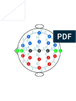 ECG lead position