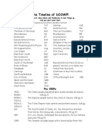 Deadlands Timeline