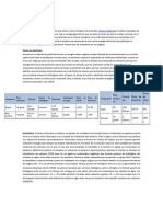 Estructura y Propiedades Fisicas