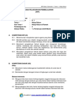 RPP KURIKULUM 2013 SD KELAS 2 SEMESTER 1 - Tema Hidup Rukun - Sub Tema 1 - Hidup Rukun Di Rumah - Pembelajaran 2 PDF