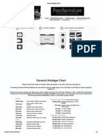 General Wattage Chart