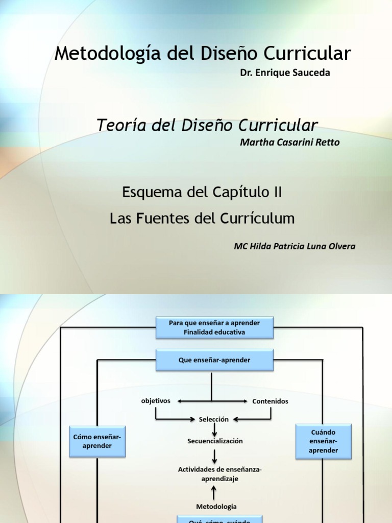 Teoria Del Diseño Curricular | PDF | Conocimiento | Plan de estudios