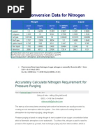 Unit Conversion Data For Nitrogen