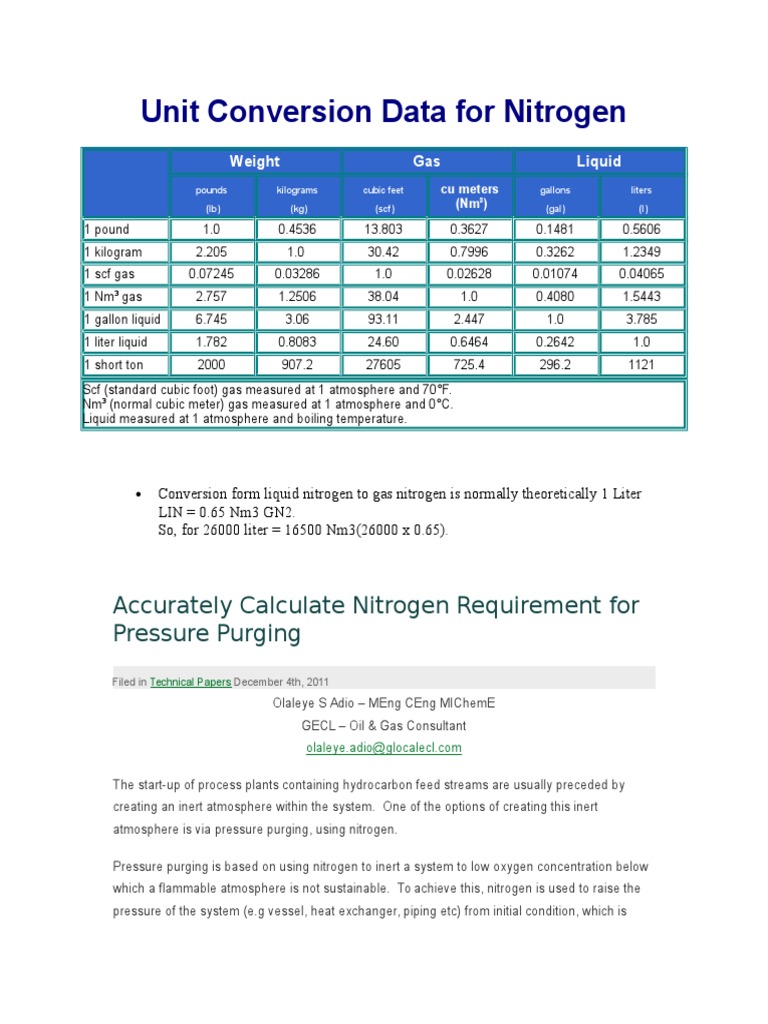 unit-conversion-data-for-nitrogen