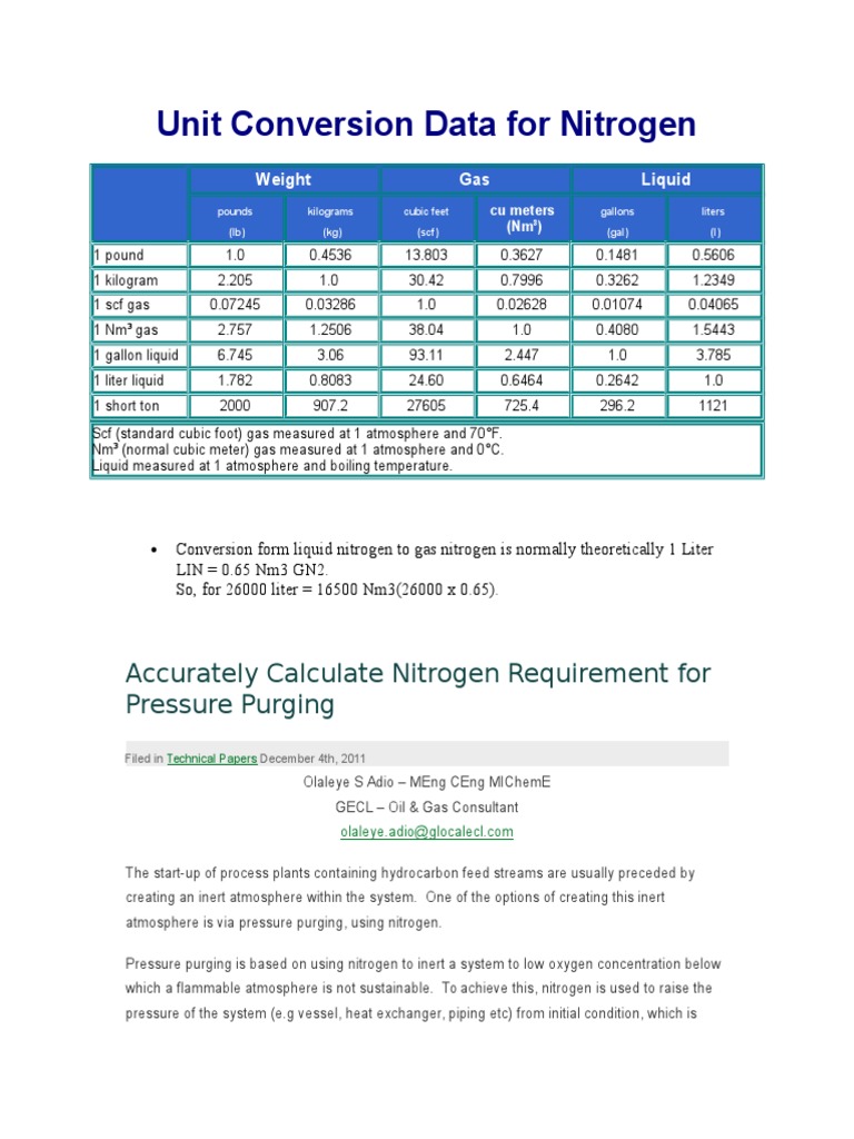 Nitro To Gas Conversion Chart