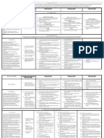 correlationprogsocleprogres_francc3.pdf