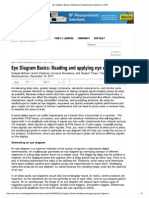 Eye Diagram Basics - Read... Ying Eye Diagrams - EDN