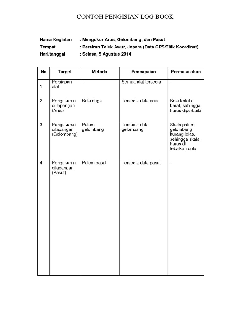 cara membuat logbook telepon di excel Contoh log book | Warga.Co.Id
