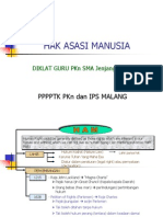 Hak Asasi Manusia: PPPPTK PKN Dan Ips Malang