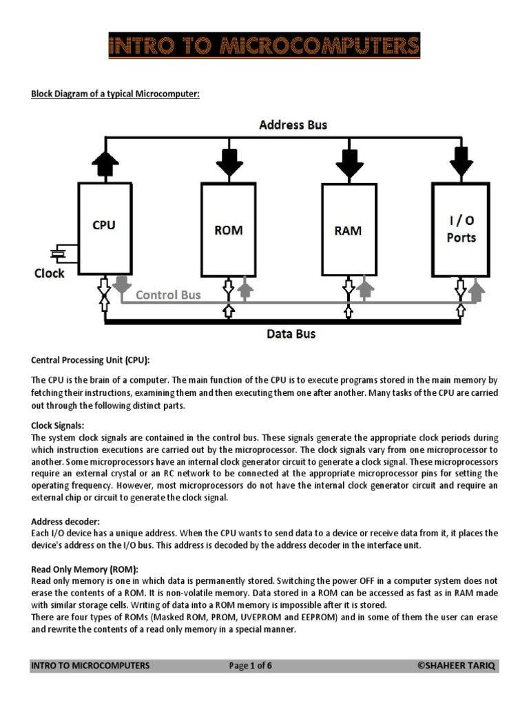 Intro To Microcomputers: Block Diagram of A Typical Microcomputer | PDF ...