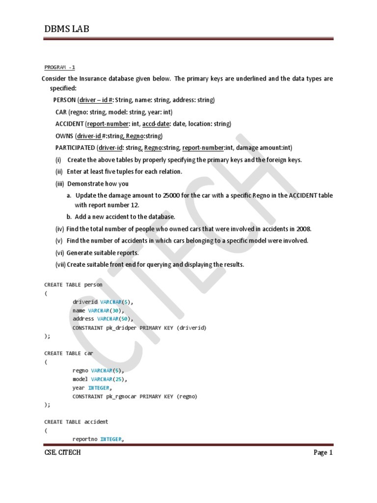 Dbms Lab Manual2013 Databases Computer Data