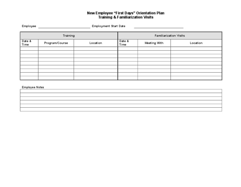 Induction Training Record | PDF