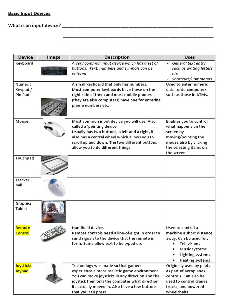 basic input devices table Image Scanner Optical Character Recognition