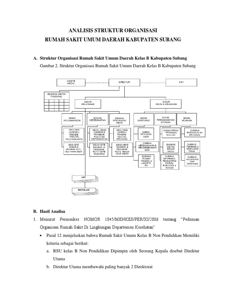 Permenkes Tentang Struktur Organisasi Rumah Sakit Berbagai