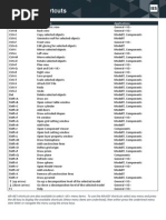 Keyboard Shortcuts For IES VE