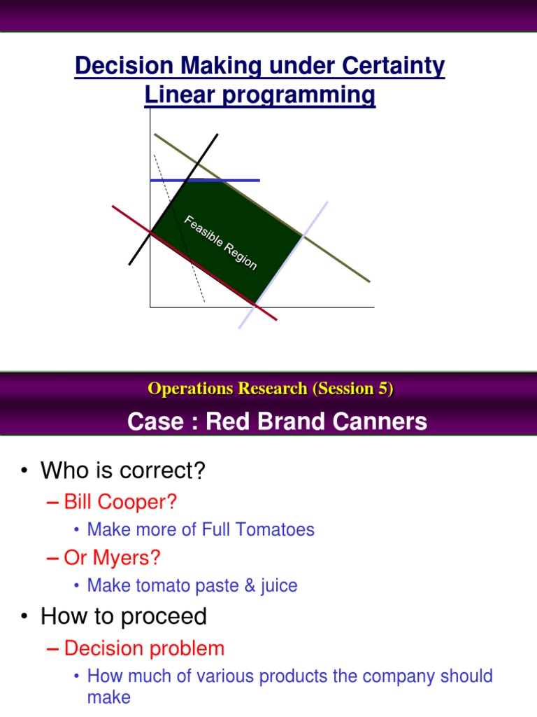 Or Decision Programming | PDF | Operations Research | Tomato