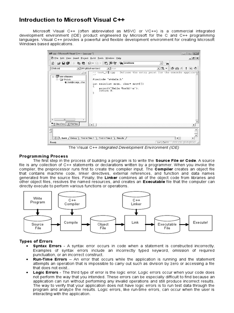 Handouts 01 - Introduction To Visual C++ | PDF | Variable (Computer ...