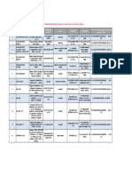 Desinfectantes Nacionales May2012 PDF