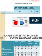 Perjumpaan Ibu Bapa Fasa 2