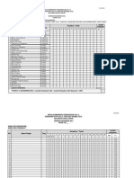 KK03 - 03 Senarai Kehadiran Ahli