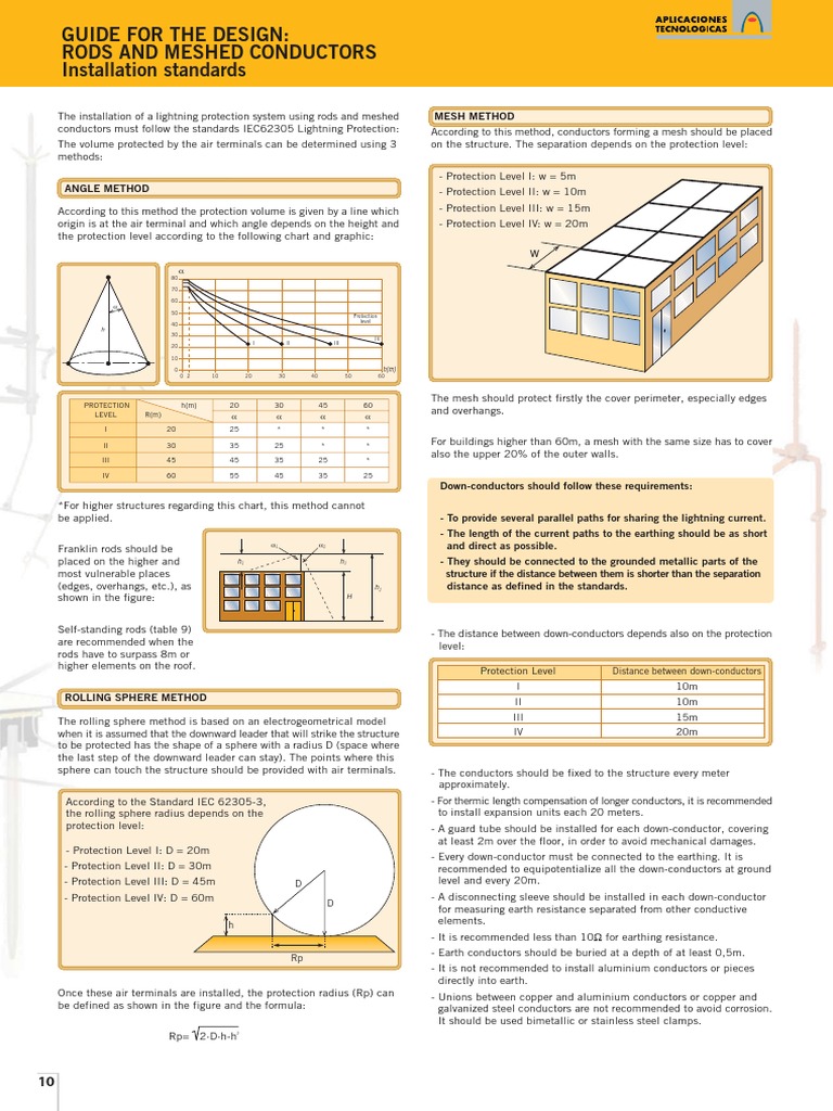 Guide For The Design: Rods and Meshed Conductors Installation Standards ...