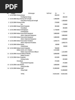 Download Praktek Akuntansi Keuangan Menengah  by liamayangs SN242812445 doc pdf