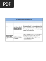 Distinguir objectivos gerais de específicos