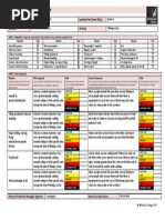 Risk Assessments Scene 4