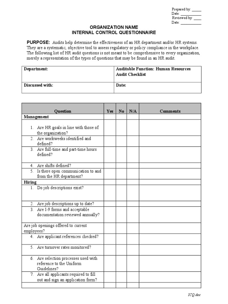 Checklist Template Docx 47307011-Human-Resources-Audit-Checklist-Internal-Control-Questionnaire-Template.doc