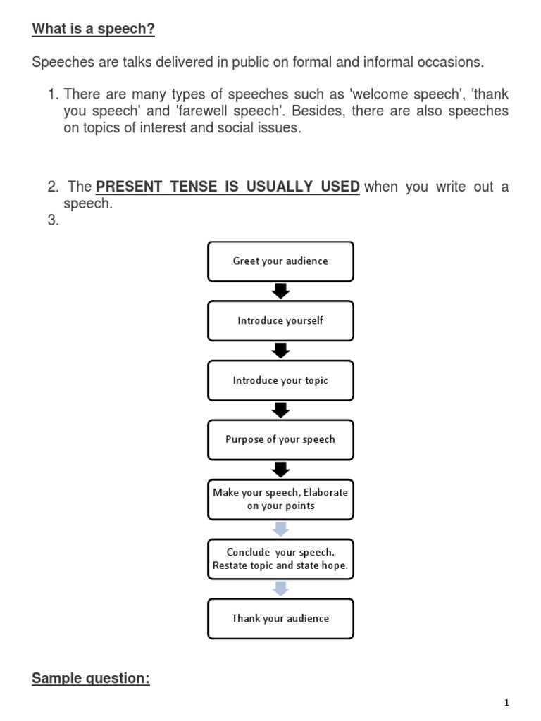 What is a Speech Clothing