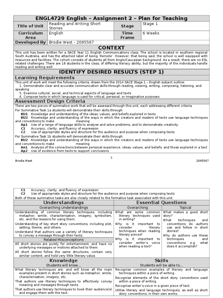 Educ4729 English - Assignment 2 | PDF