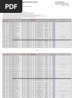 Download Pro5-12-09 by faiz_oe SN24282594 doc pdf