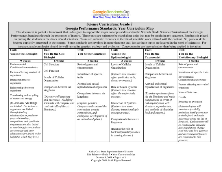 7 Alternative Integrated Framework Life Science Curriculum Map | PDF ...
