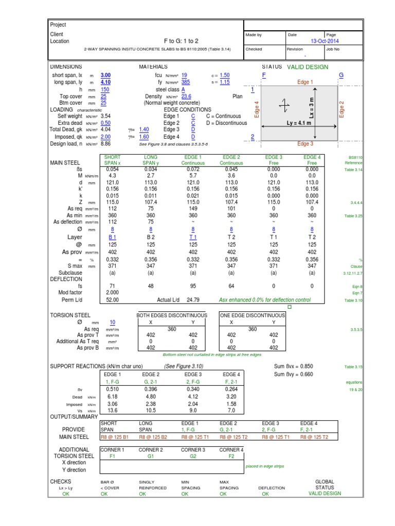 Concrete Slab Design Details | PDF | Teaching Methods & Materials ...