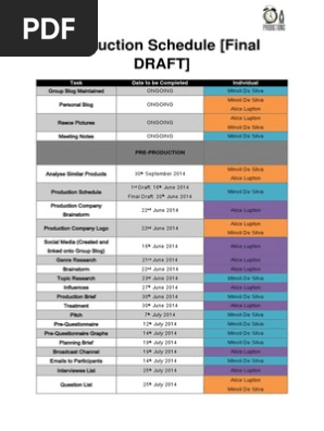 Production Schedule [Final Draft]
