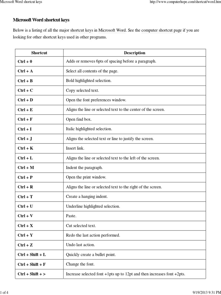 Microsoft Word Shortcut Keys Guide | PDF | Language Arts & Discipline ...