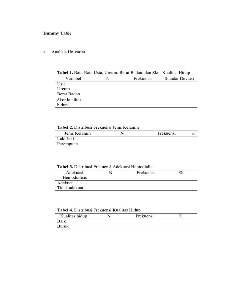 Tabel Dummy untuk Analisis Penelitian | PDF | Kesehatan Holistik