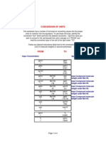 Chemistry Unit Conversion